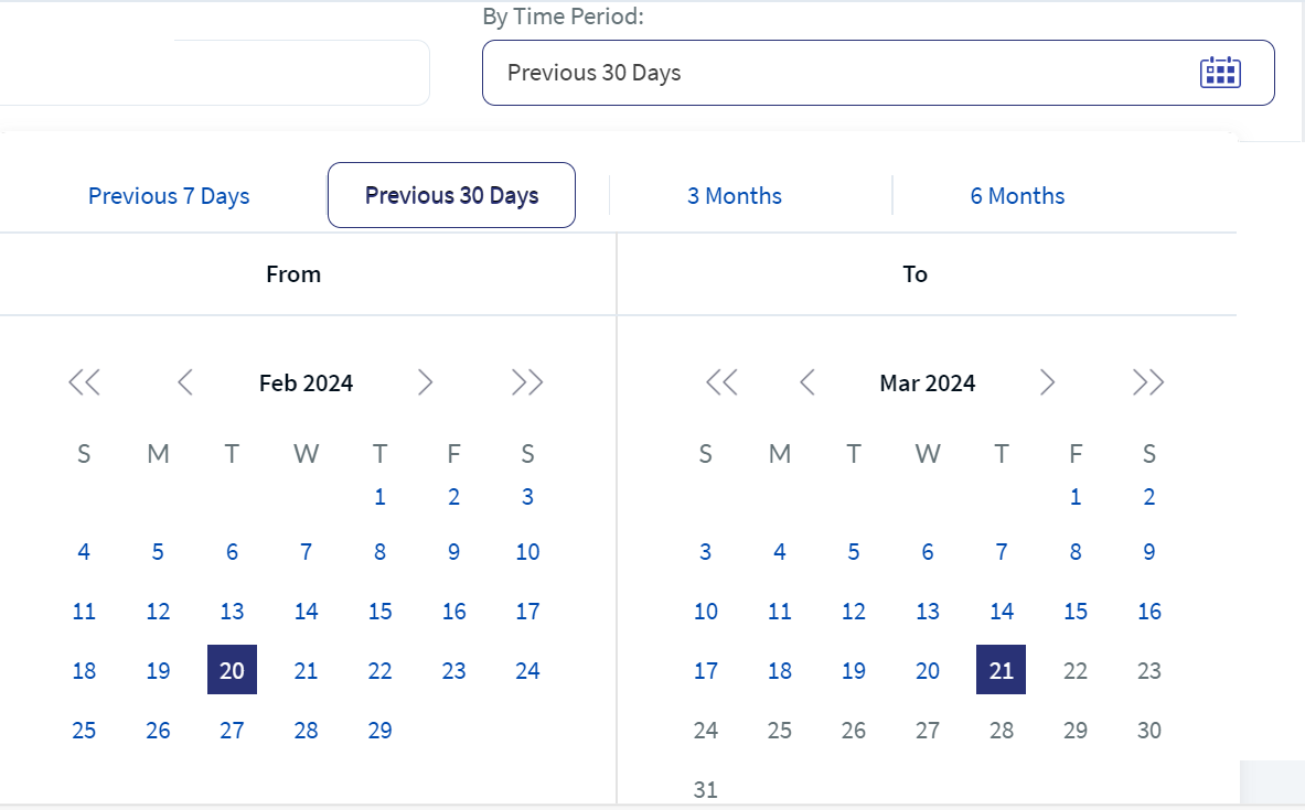 Transactions_By Time Period Transactions_By Time Period